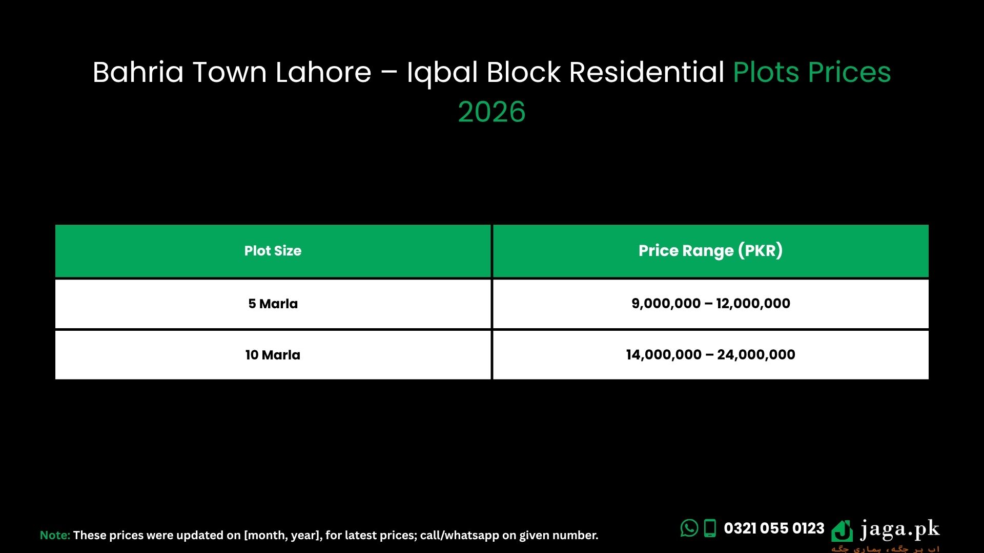 Bahria Town Lahore – Iqbal Block Residential Plots Prices (2026)