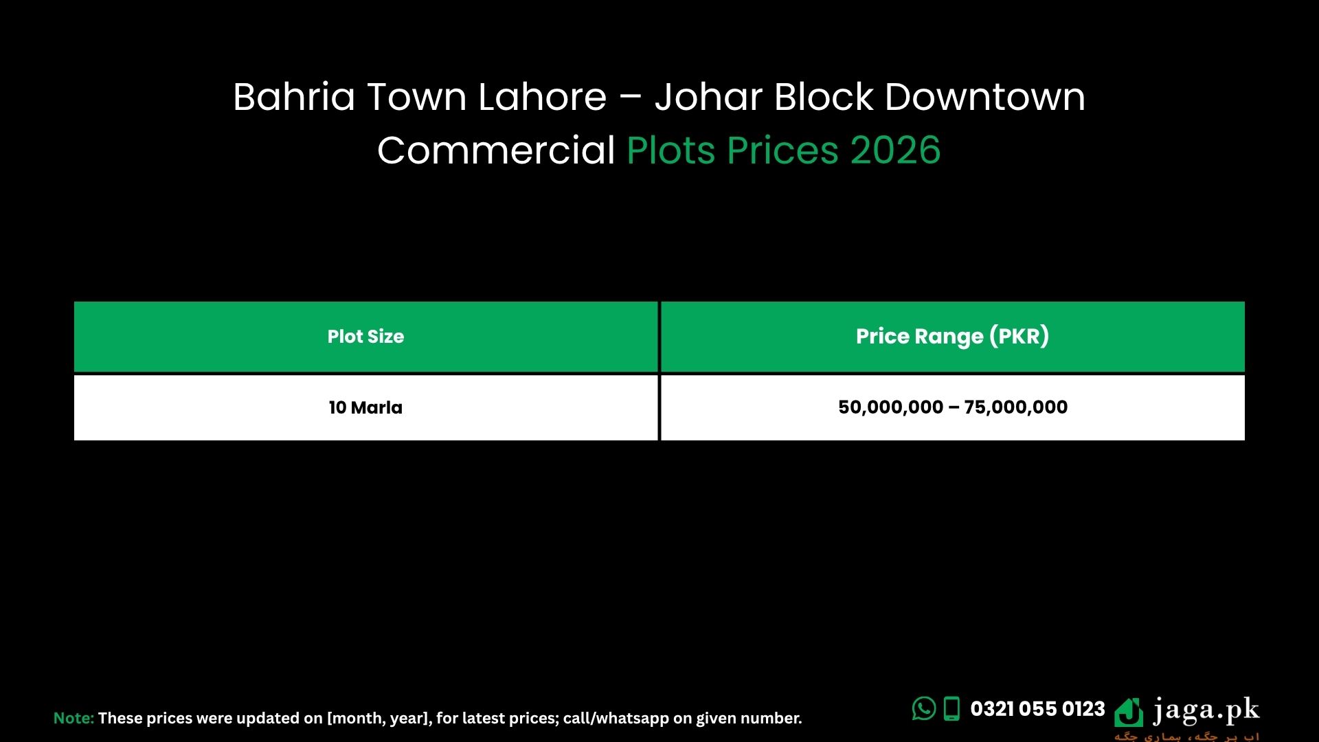 Bahria Town Lahore – Johar Block Downtown Commercial Plots Prices (2026)