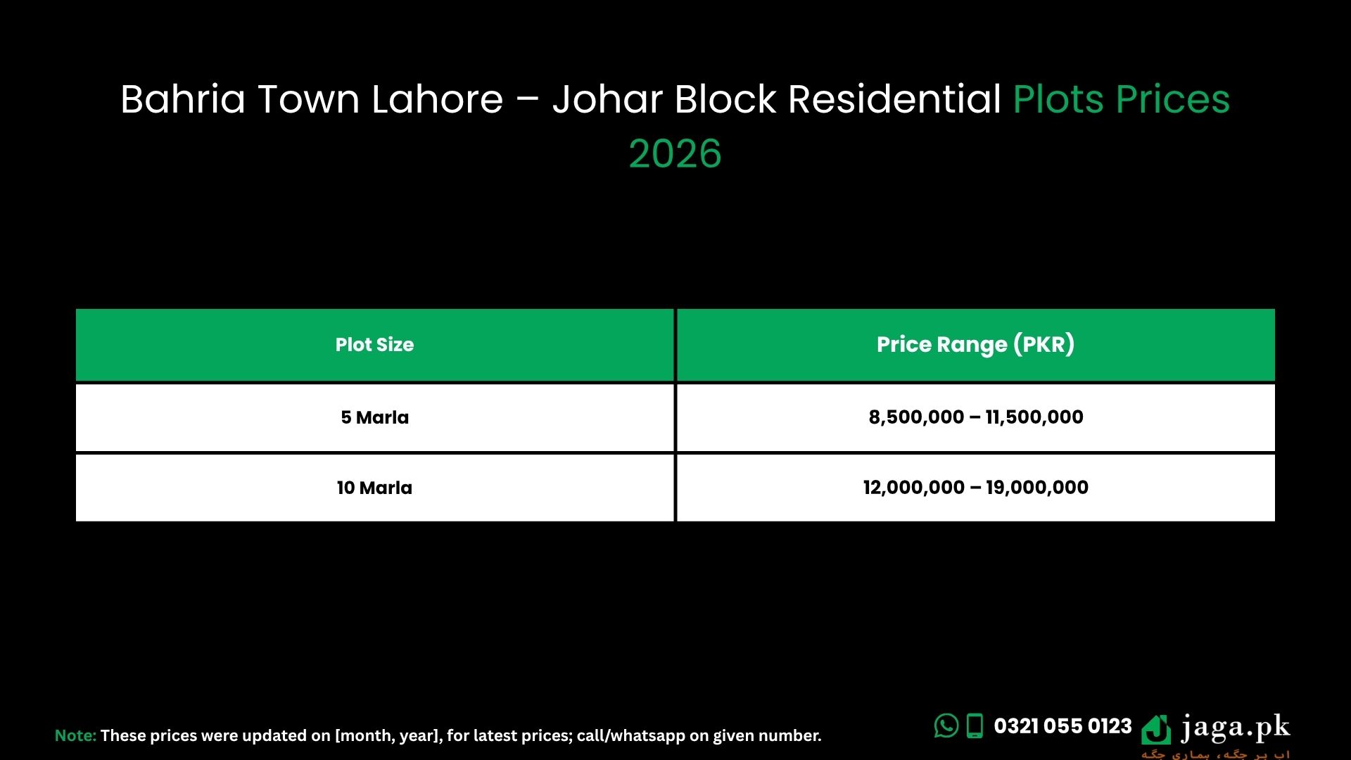 Bahria Town Lahore – Johar Block Residential Plots Prices (2026)