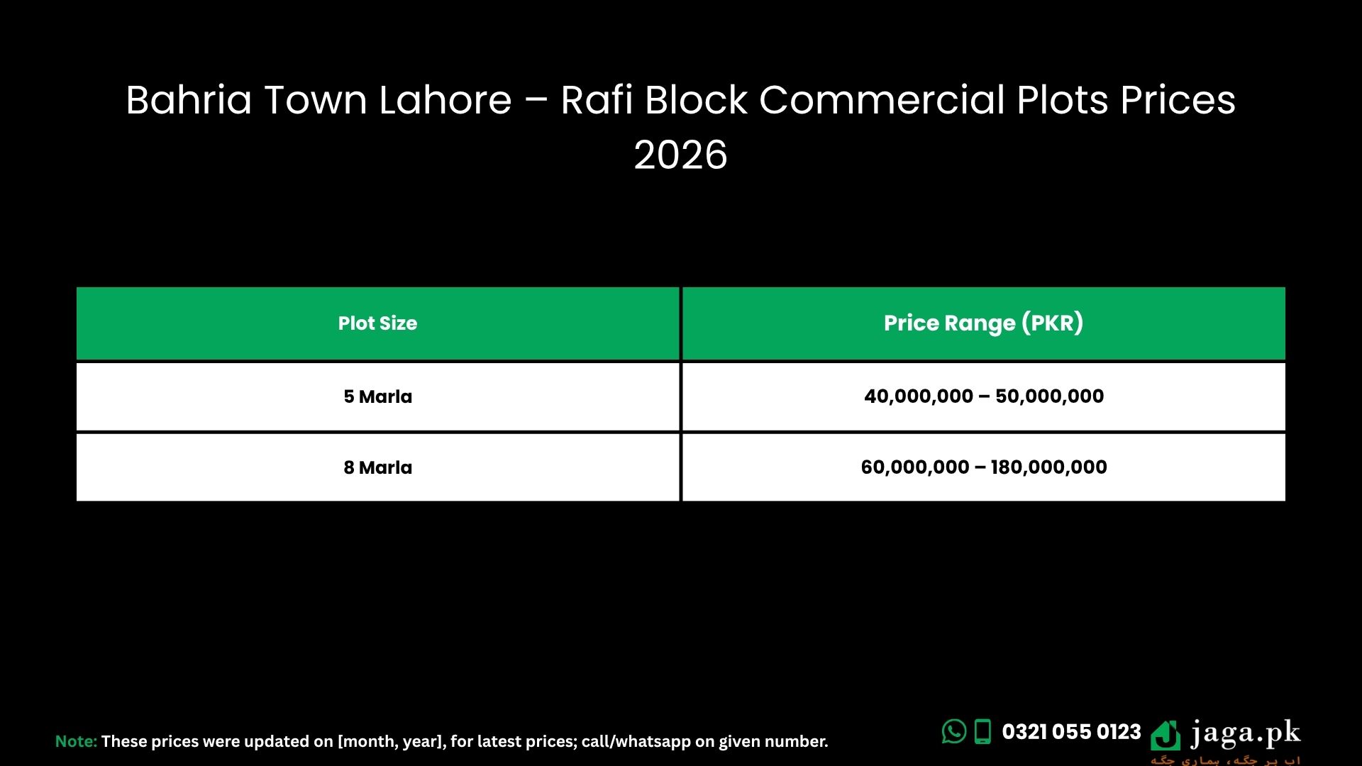 Bahria Town Lahore – Rafi Block Commercial Plots Prices (2026)
