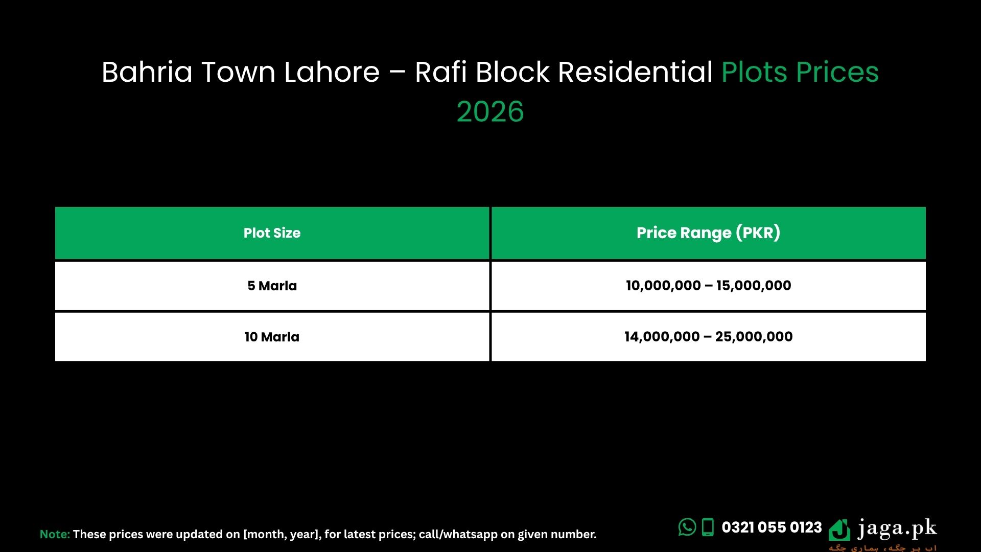 Bahria Town Lahore – Rafi Block Residential Plots Prices (2026)
