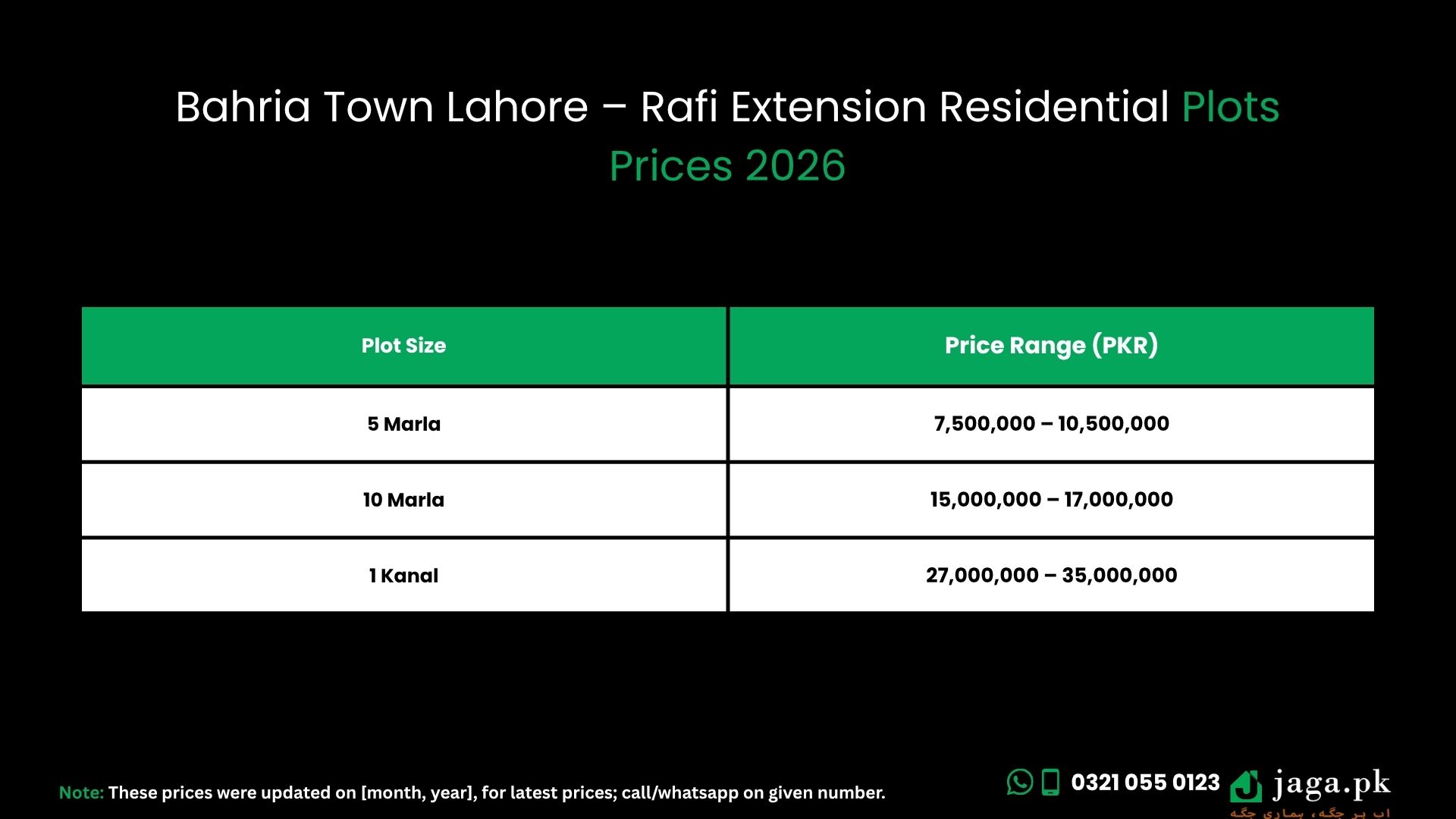Bahria Town Lahore – Rafi Extension Residential Plots Prices (2026)