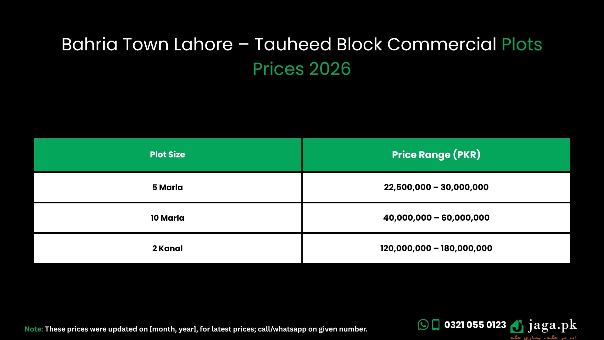 Bahria Town Lahore – Tauheed Block Commercial Plots Prices (2026)