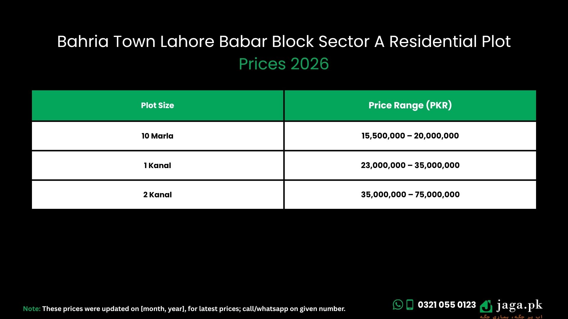 Bahria Town Lahore - Babar Block Sector A (2026 Residential Plot Prices)