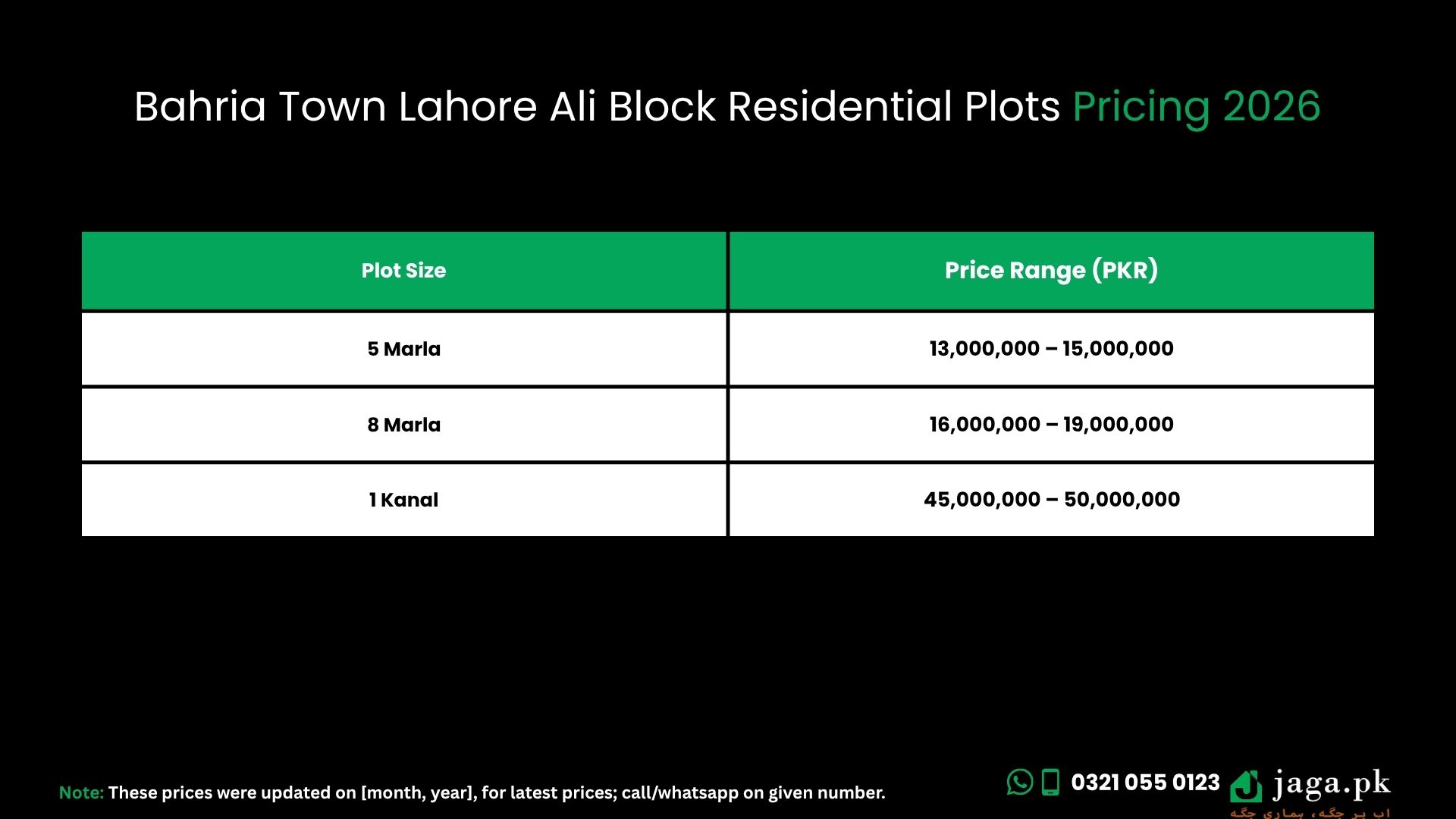 Bahria Town Lahore Ali Block Residential Plots Pricing 2026