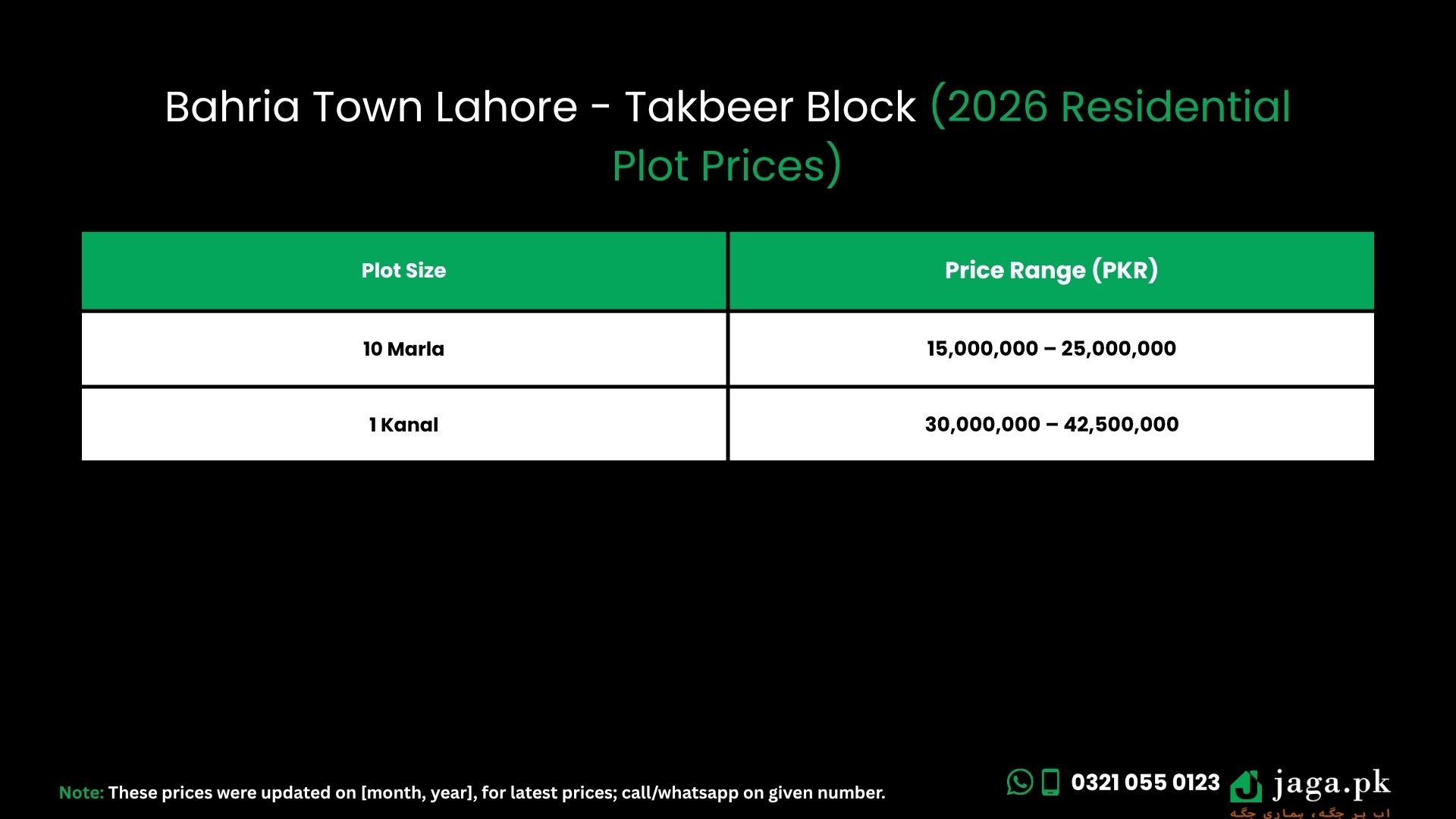 Bahria Town Lahore - Takbeer Block (2026 Residential Plot Prices)