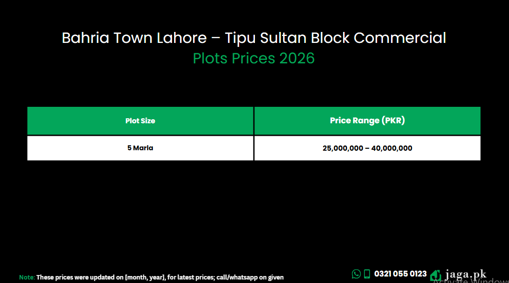 Bahria Town Lahore – Tipu Sultan Block Commercial Plots Prices (2026)
