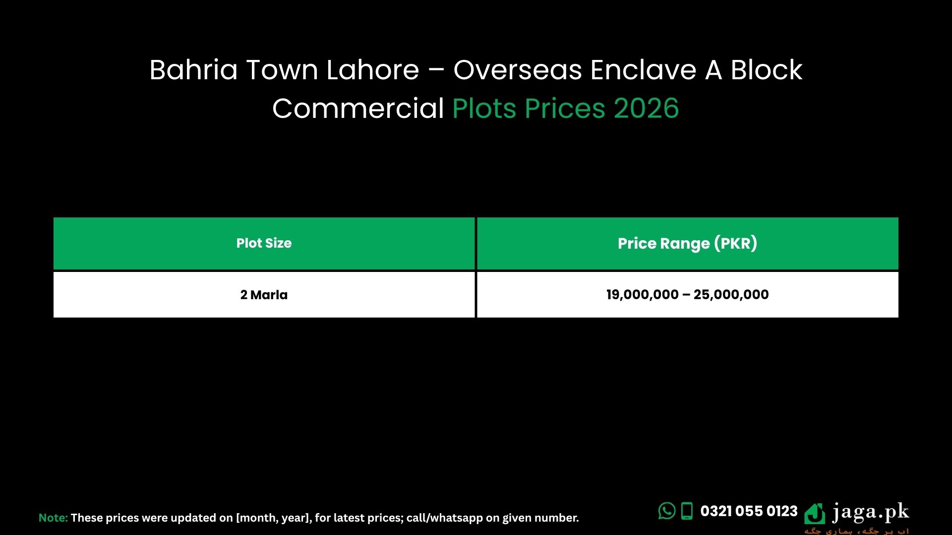 Bahria Town Lahore – Overseas Enclave A Block Commercial Plots Prices (2026)
