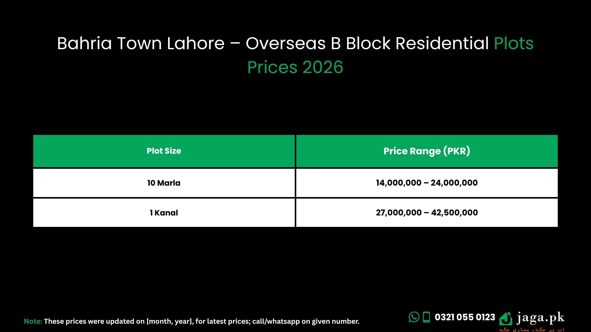 Bahria Town Lahore – Overseas B Block Residential Plots Prices (2026)