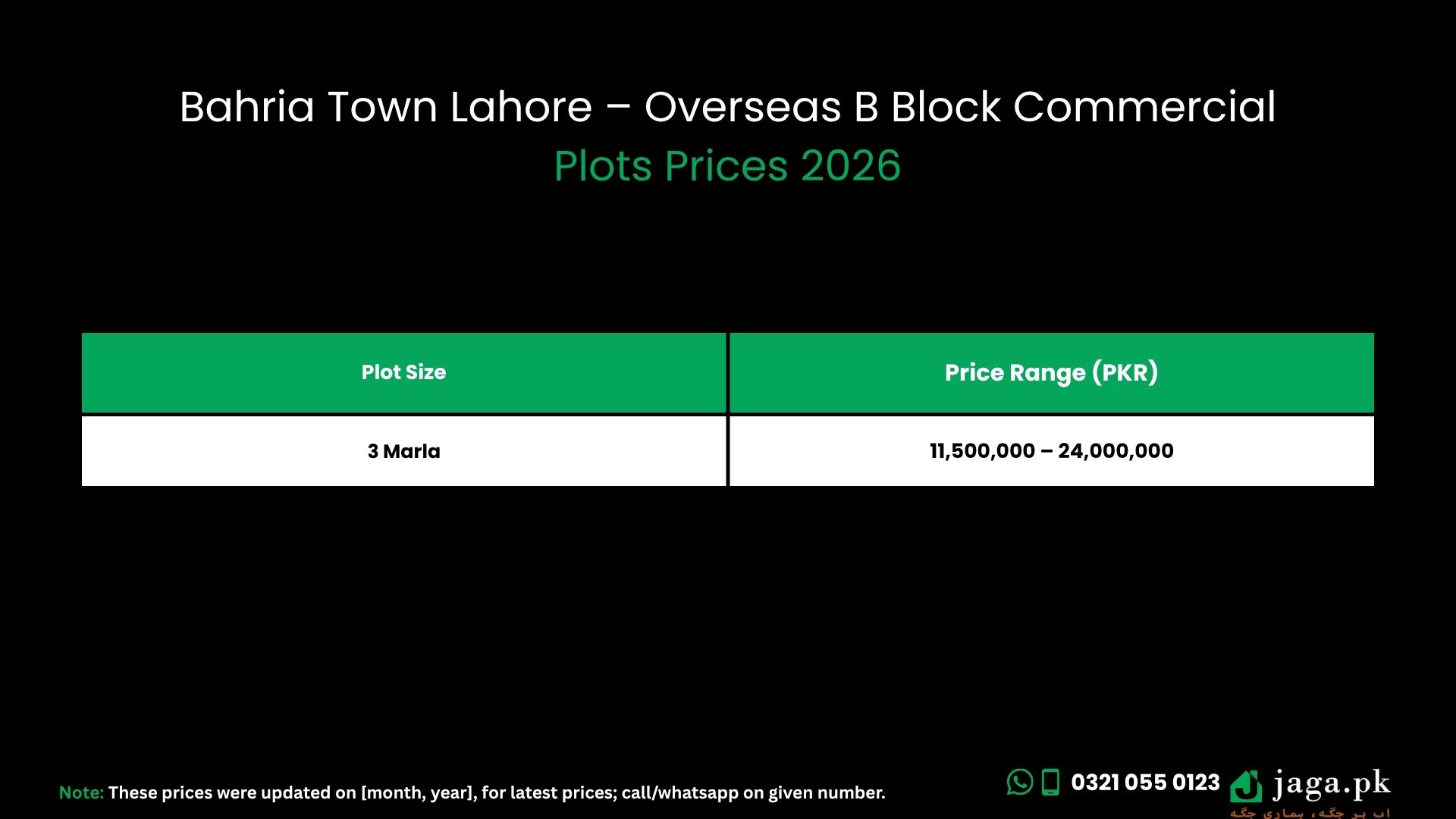 Bahria Town Lahore – Overseas B Block Commercial Plots Prices (2026)
