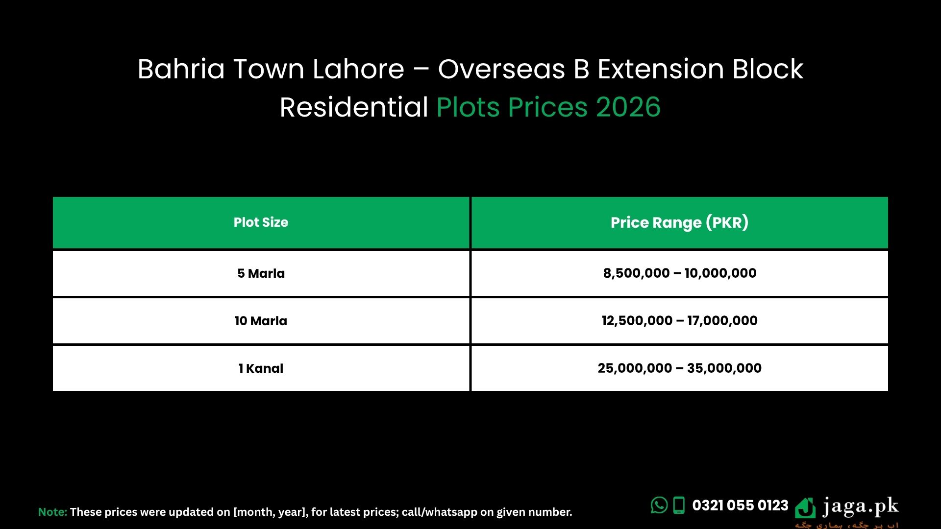 Bahria Town Lahore – Overseas B Extension Block Residential Plots Prices (2026)