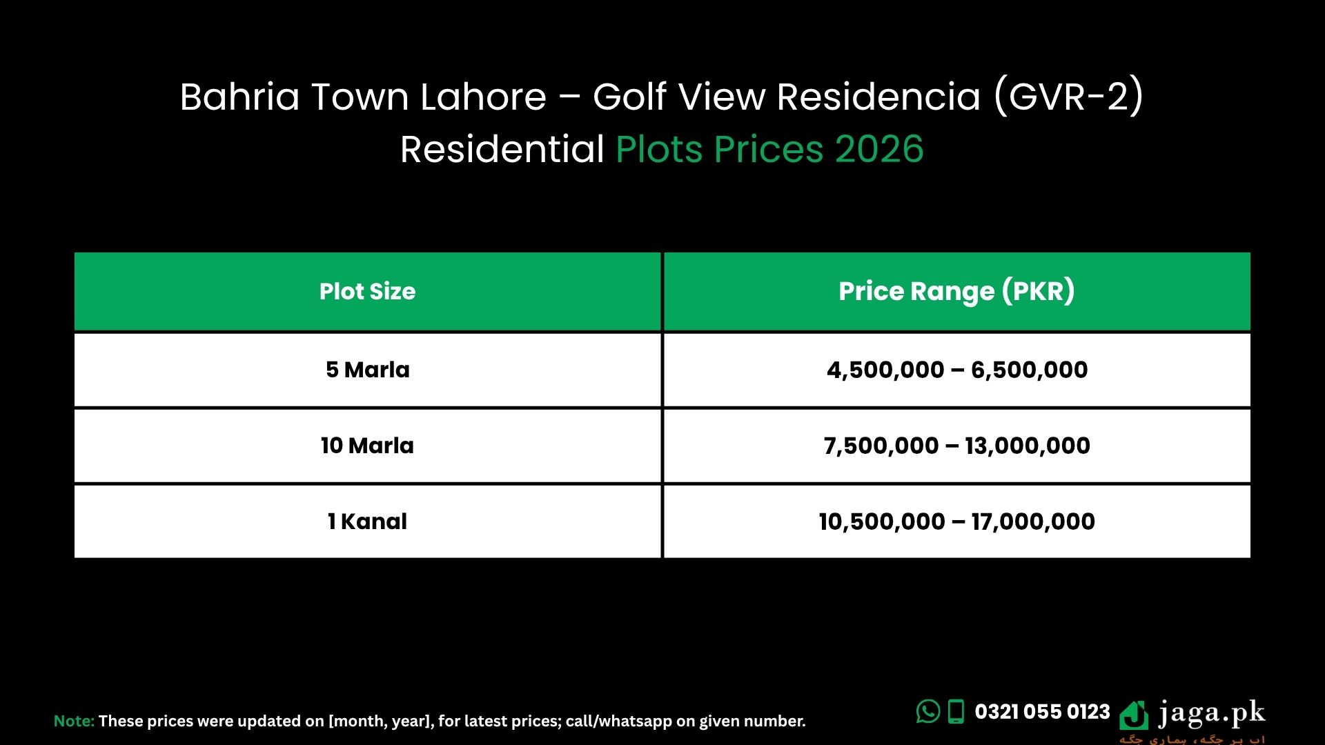 Bahria Town Lahore – Golf View Residencia (GVR-2) Residential Plots Prices (2026)