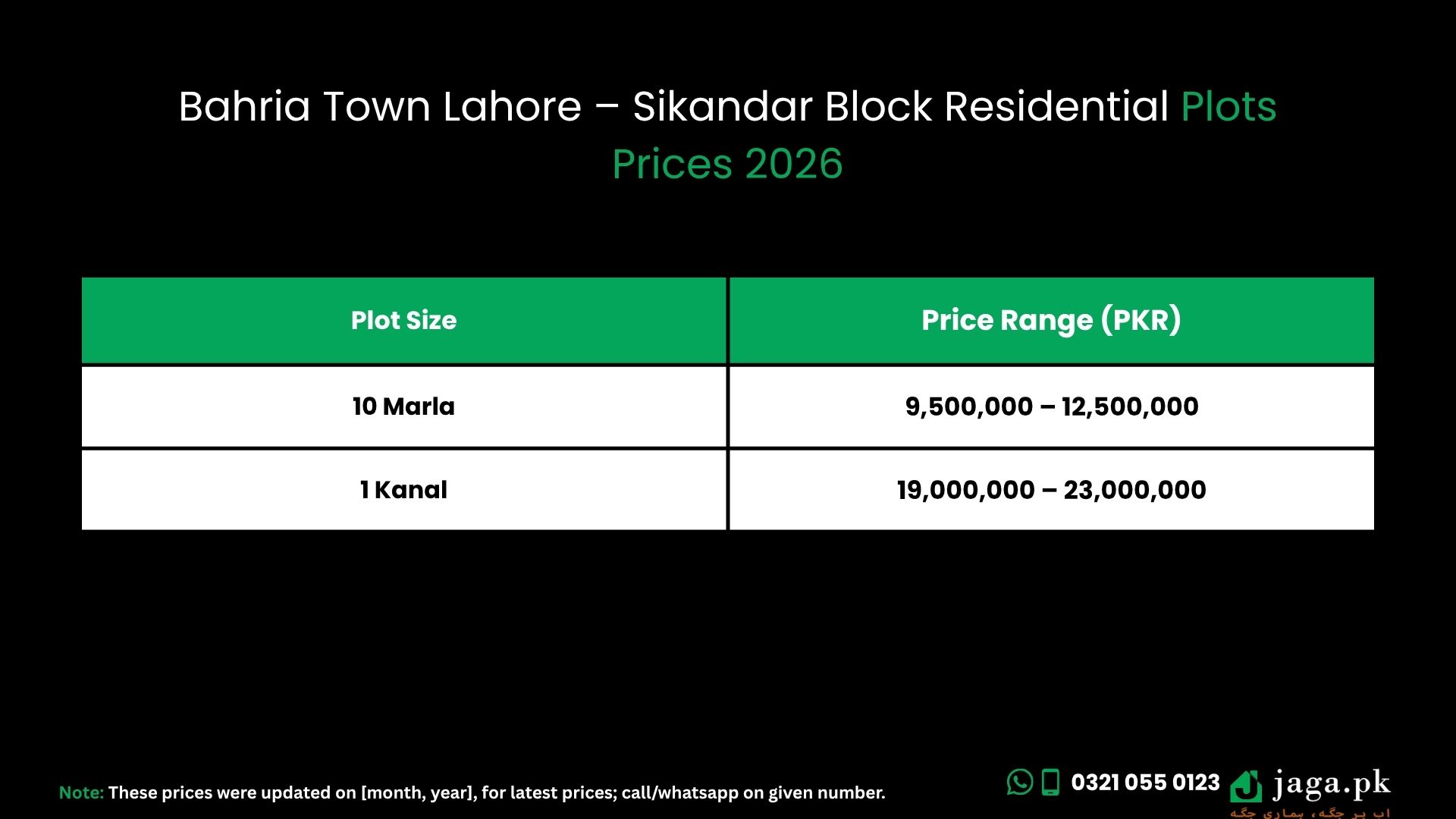 Bahria Town Lahore – Sikandar Block Residential Plots Prices (2026)