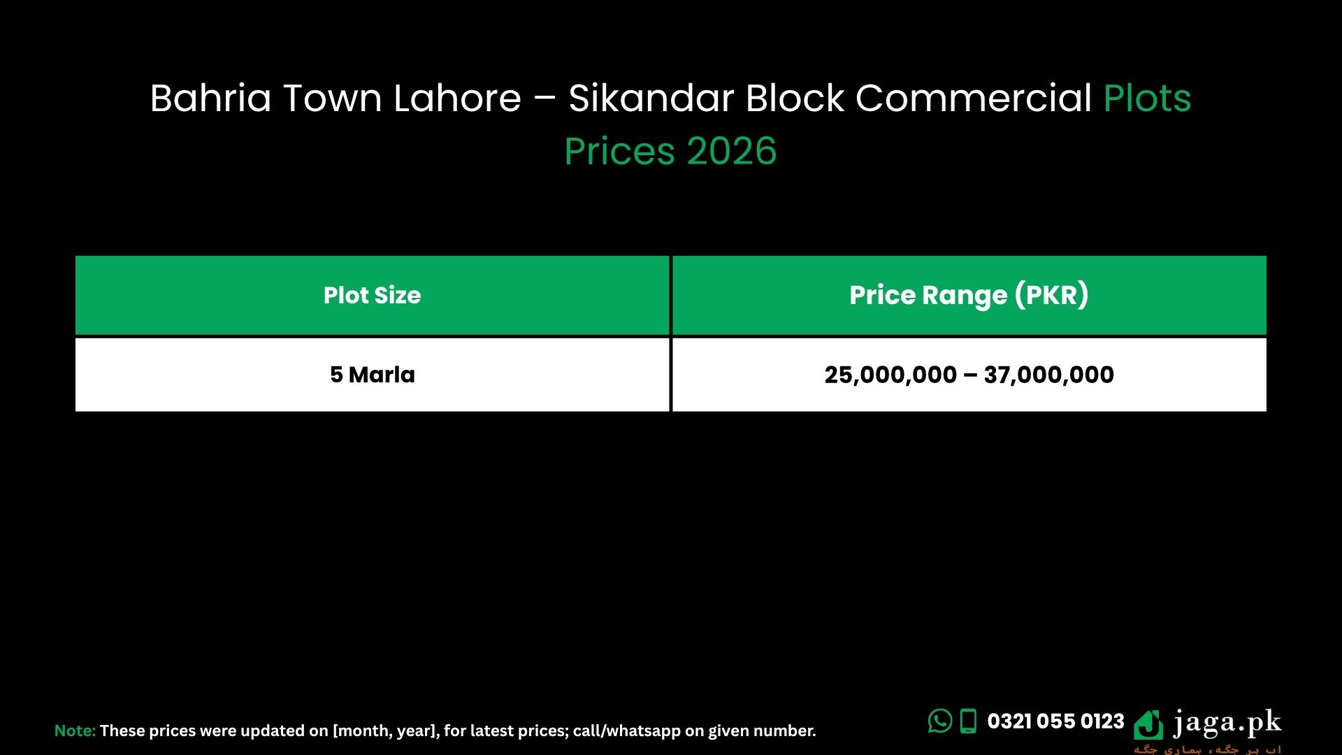 Bahria Town Lahore – Sikandar Block Commercial Plots Prices (2026)