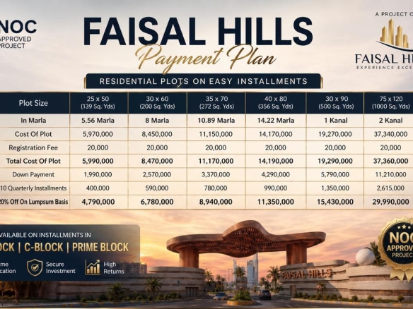 Faisal Hills Islamabad 5 Marla Residential Plot For Sale at Installment