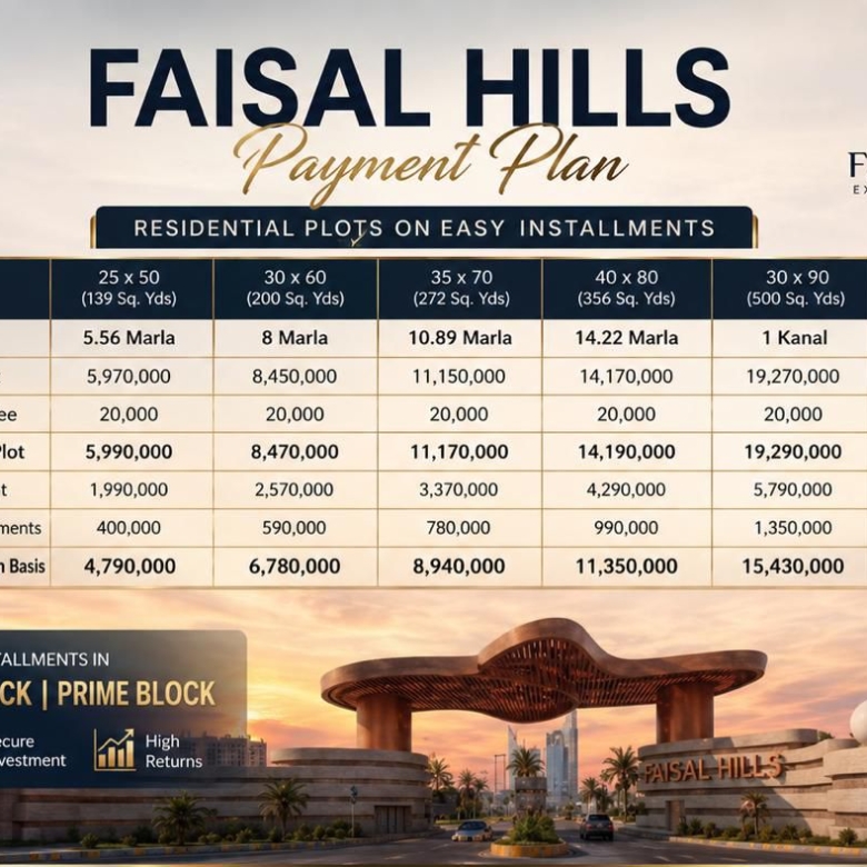 Faisal Hills Islamabad 5 Marla Residential Plot For Sale at Installment