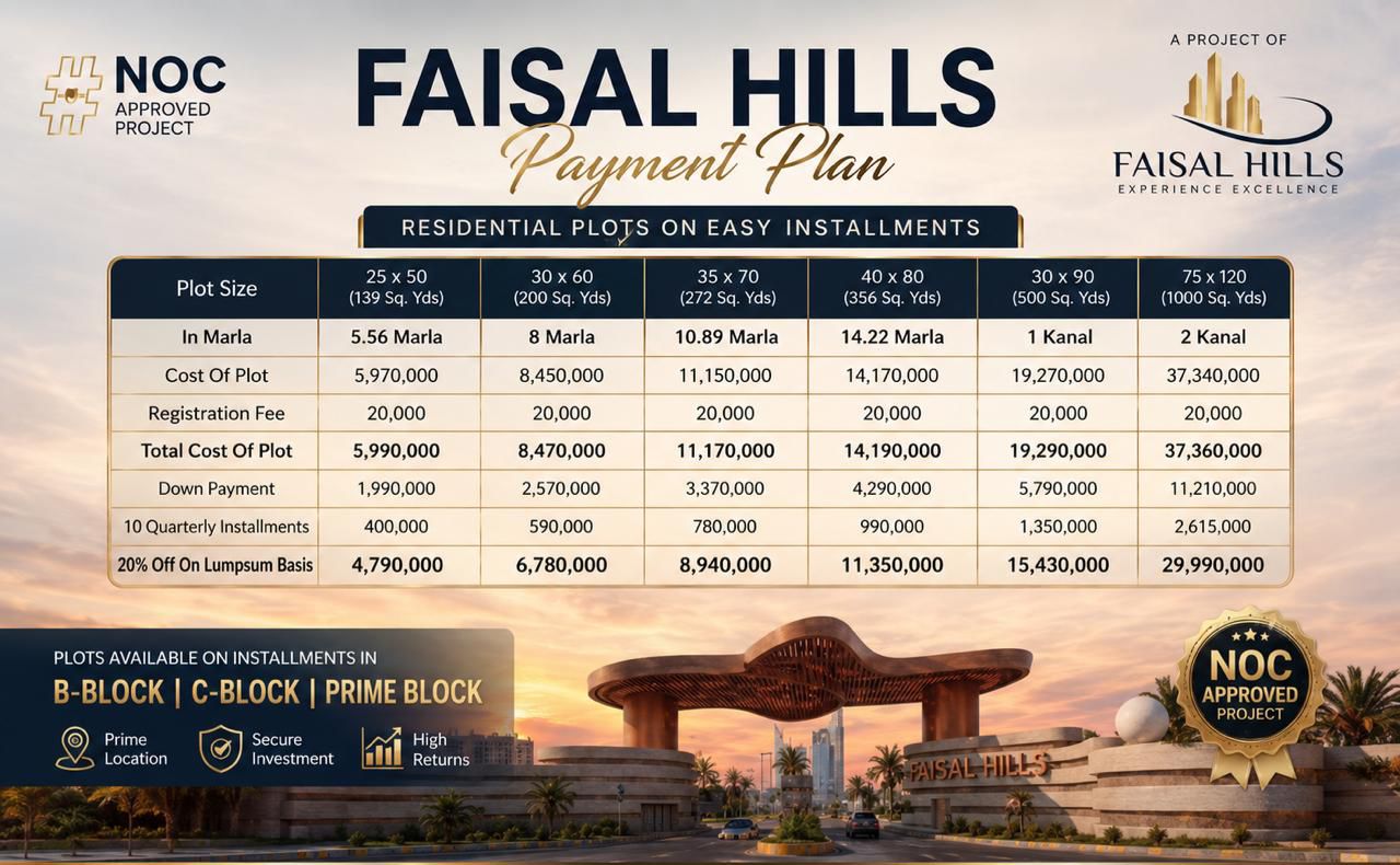 Faisal Hills Islamabad 5 Marla Residential Plot For Sale at Installment