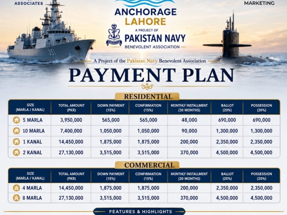 10 marla naval Anchorage Lahore