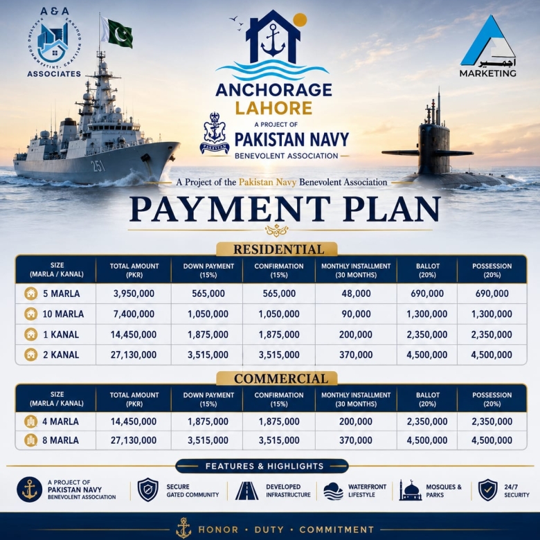 10 marla naval Anchorage Lahore