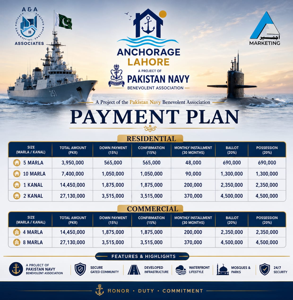 10 marla naval Anchorage Lahore